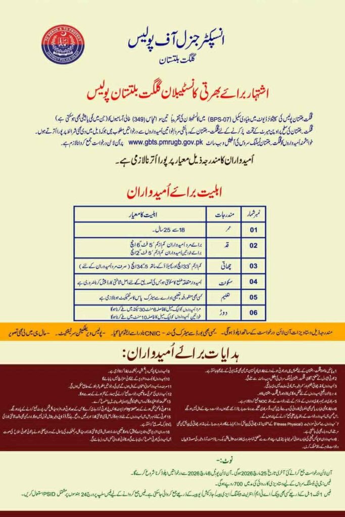 Advertisement Gilgit Baltistan Police Jobs