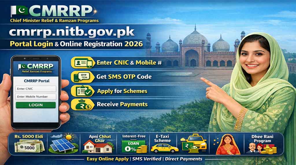 cmrrp.nitb.gov.pk