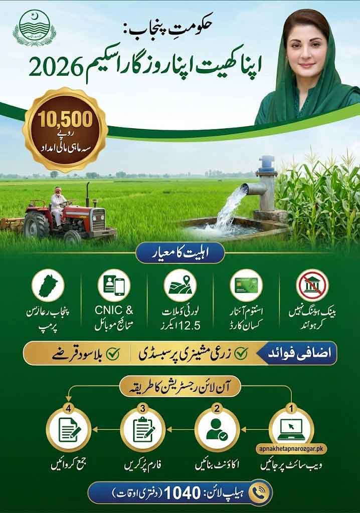 اپنا کھیت اپنا روزگار سکیم رجسٹریشن آن اپلائی