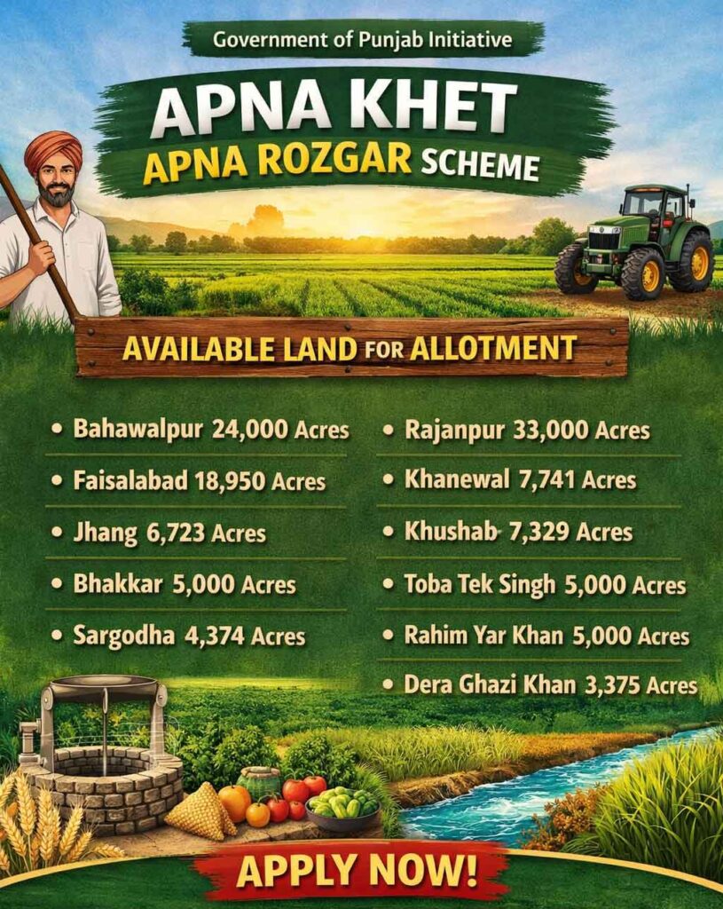 Check Sarkari Zameen 2026 Apna Khet Apna Rozgar Scheme