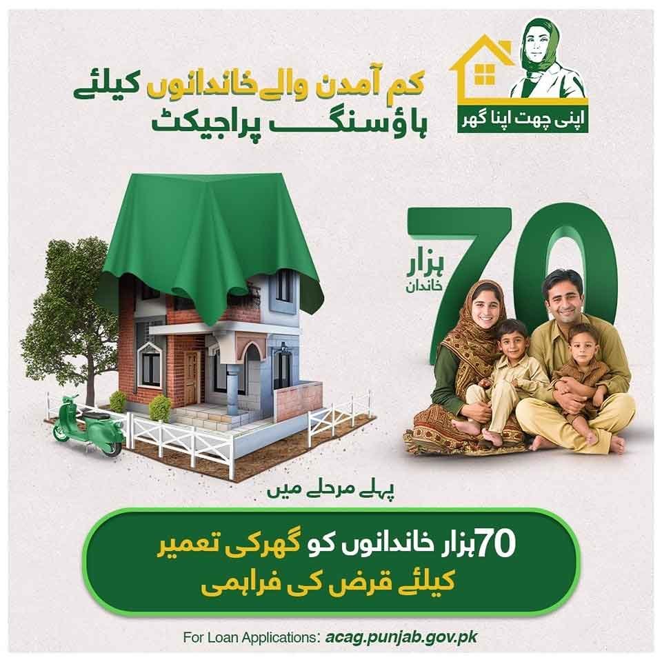 Apna Ghar Mehfooz Ghar Scheme 2026 Online Apply
